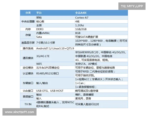 使用崛起修改器是否安全?解析风险与防范措施 使用崛起修改器是否安全?解析风险与防范措施