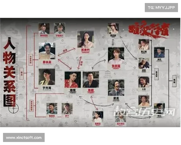 《暗夜行者》角色发展趋势解析与未来剧情走向展望 《暗夜行者》角色发展趋势解析与未来剧情走向展望